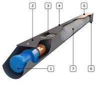 Конвейер винтовой TR220